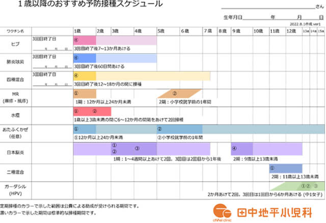 東京タワー うかい